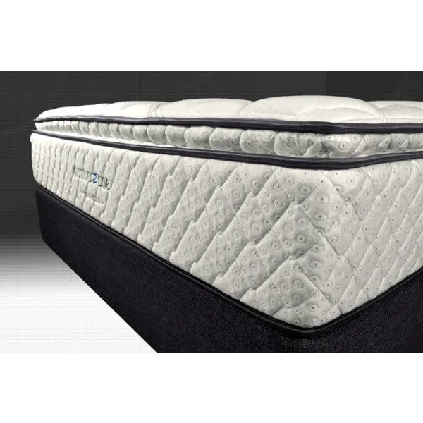 Allure Plush Mattress